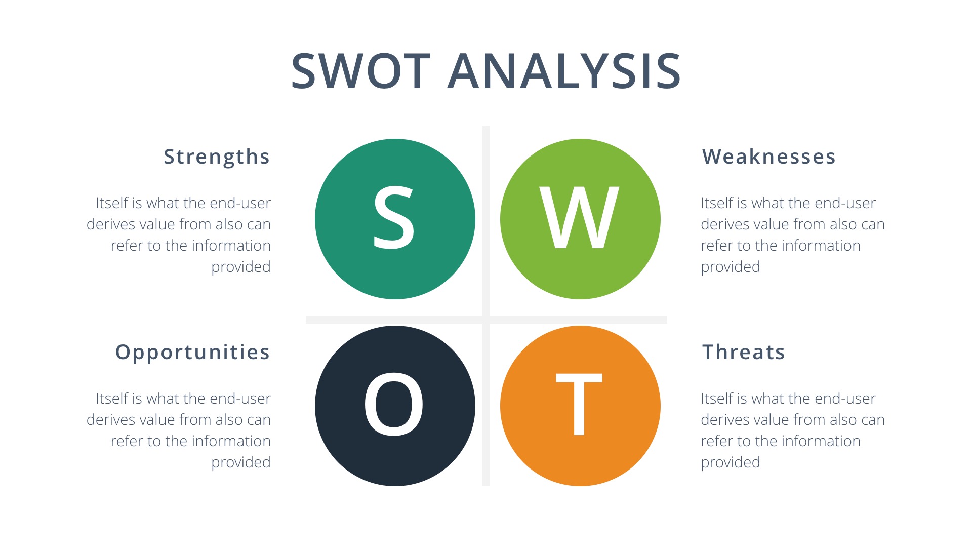 Swot Analysis Keynote Template Free
