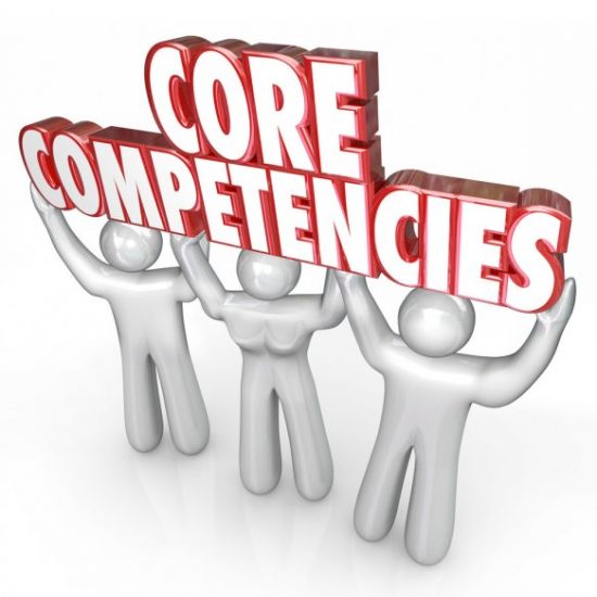 The most reprinted article in the history of the Harvard Business Review (HBR): The “Core Competence” Article